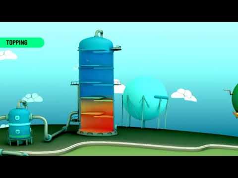 Industria Petroquímica