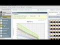 Finding Multiple Melt-Curve Peaks When Using ...