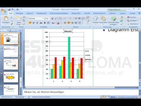 Ändern Sie den Titel vom Diagramm auf der Folie mit dem Titel EXCEL Menü Präsentation auf Umsatz