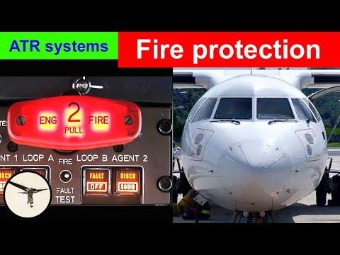 ATR systems - Fire protection