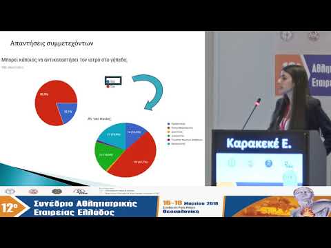 video συνεδρίων on demand