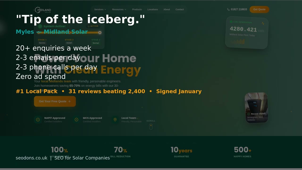 Solar Company Gets 20+ Enquiries a Week From SEO