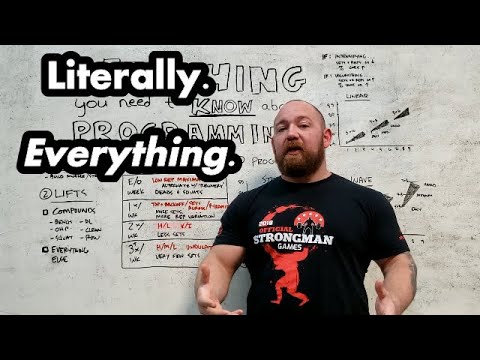 Programming for Strength: EVERYTHING You Need to Know
