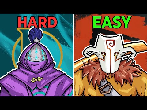 Is Dota 2 Harder Than League of Legends?