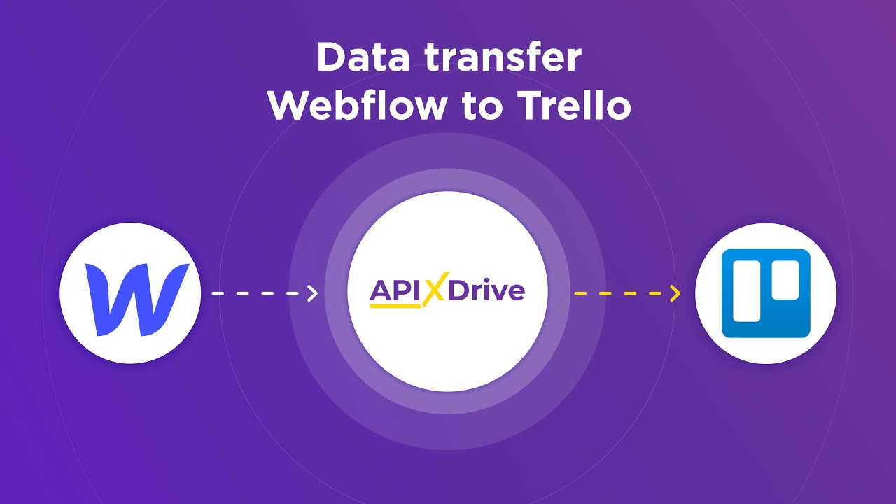 How to Connect Webflow  to Trello
