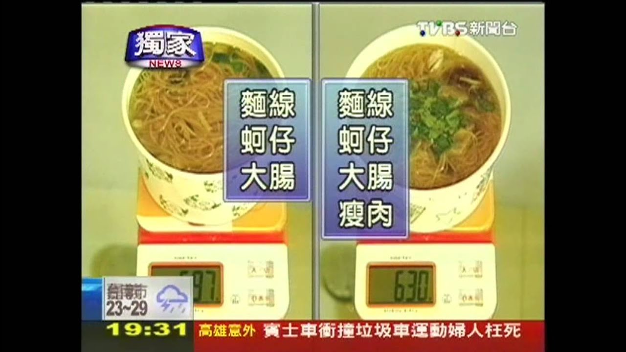 「1碗70元」直逼便當價 小吃漲聲起