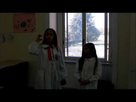 I Introduce Myself  IC Romeo Cammisa Sant'antimo Napoli - ITALY 5th Class D