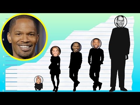 download lagu mp3 mp4 Jamie Foxx Height, download lagu Jamie Foxx Height gratis, unduh video klip Jamie Foxx Height