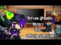 Afton Family React To Sing Me To Sleep And Lonely