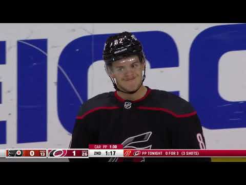 NHL Highlights | Flyers vs. Hurricanes - Nov 12, 2021