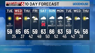 Rusty's 10 Day Forecast