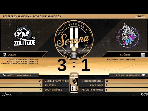 2022 06 04 Zolitūde - Ledus Veči 2