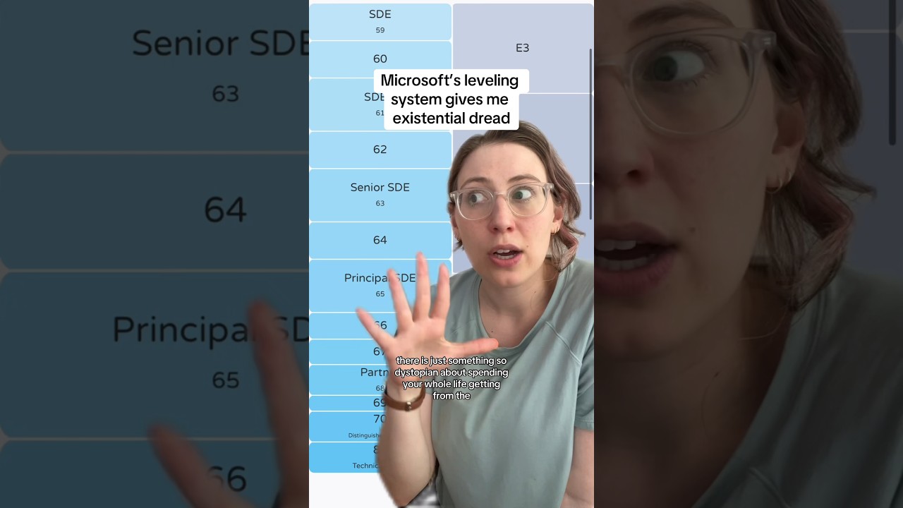 Working at Microsoft is … weird