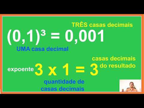 Potência de base decimal