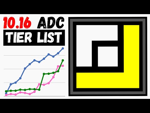 [10.16] ADC Tier List | BEST Champions for Solo Q [Runes & Items Guide] | League of Legends