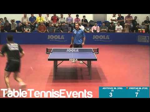 Marcos Freitas Vs Marko Jevtovic: Match 2 [European Championship 2013 Qualification]