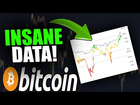 ico kripto invest tvrtke s digitalnom valutom za blockchain trade association