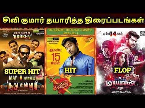 download lagu mp3 mp4 Cv Kumar Producer, download lagu Cv Kumar Producer gratis, unduh video klip Cv Kumar Producer