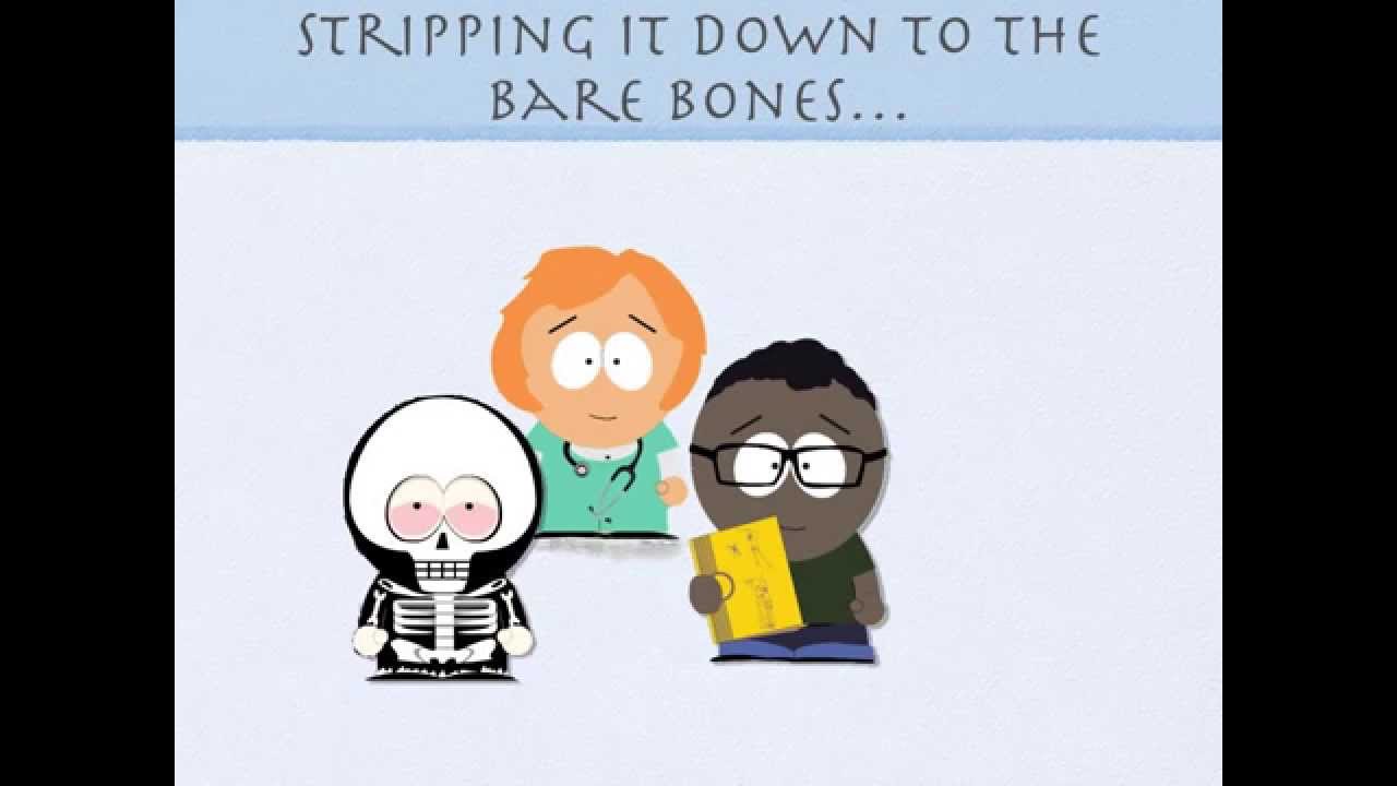 Building the Basic APA Research Proposal