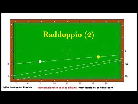 Biliardo Stecca 5/9 Birilli - Raddoppio (2)