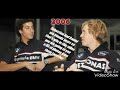 HAPPY BIRTHDAY DANIEL RICCIARDO 29