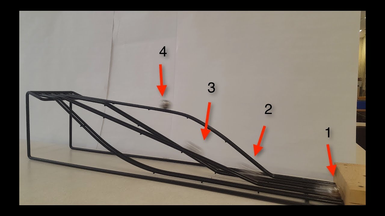 Can a ball roll forever? Life Set Go