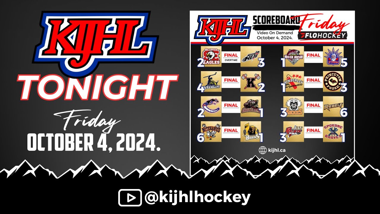 KIJHL Tonight - Oct. 4/24
