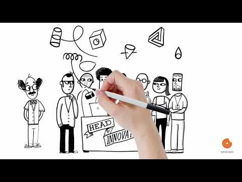 Spigit | Whiteboard Video by Yum Yum Videos