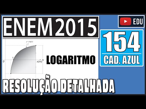 [ENEM 2015] 154 📘 LOGARITMO Um engenheiro projetou um automóvel cujos vidros das portas dianteiras