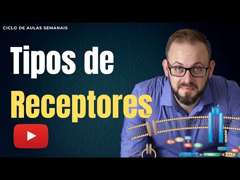 Pharmacology Class - Types of Pharmacological Receptors | Prof. José | Easy Pharmacology