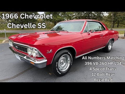 1966 Chevrolet Chevelle (CC-2015345) for sale in Paris , Kentucky