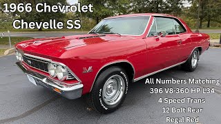 Video Thumbnail for 1966 Chevrolet Chevelle