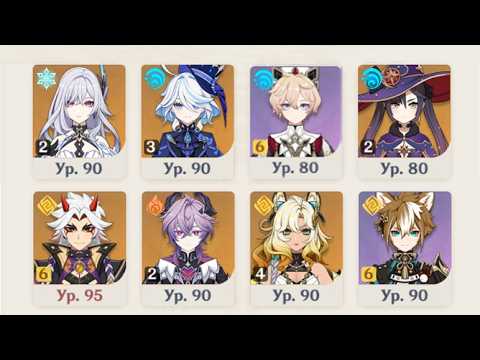 C2 Skirk & C6 Itto Abyss | Spiral Abyss 6.4 Genshin Impact