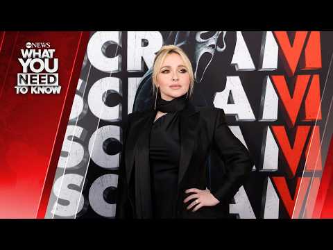 Hayden Panettiere Death Investigation Latest. What You Need to Know - Weekend