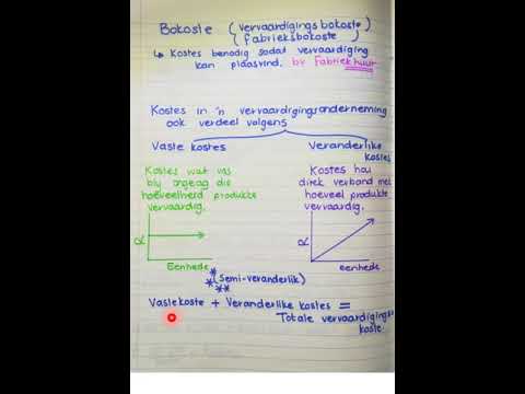 REKENINGKUNDE GRAAD 11: 19 Mei 2020 - periode 5 (19115)