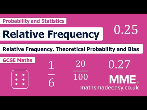 Probability - Relative Frequency (Video 1)