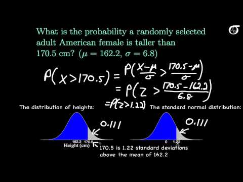 Standardizing Normally Distributed Random Variables