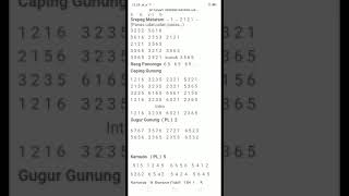 Download lagu Pakem Gending caping gunung mp3