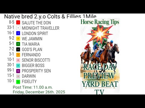 Race Day Preview, FridayDecember26.2025. Caymanas horse racing tips| Yard Beat T.V