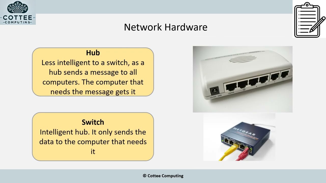 OCR GCSE Computer Science 1.3 Networks
