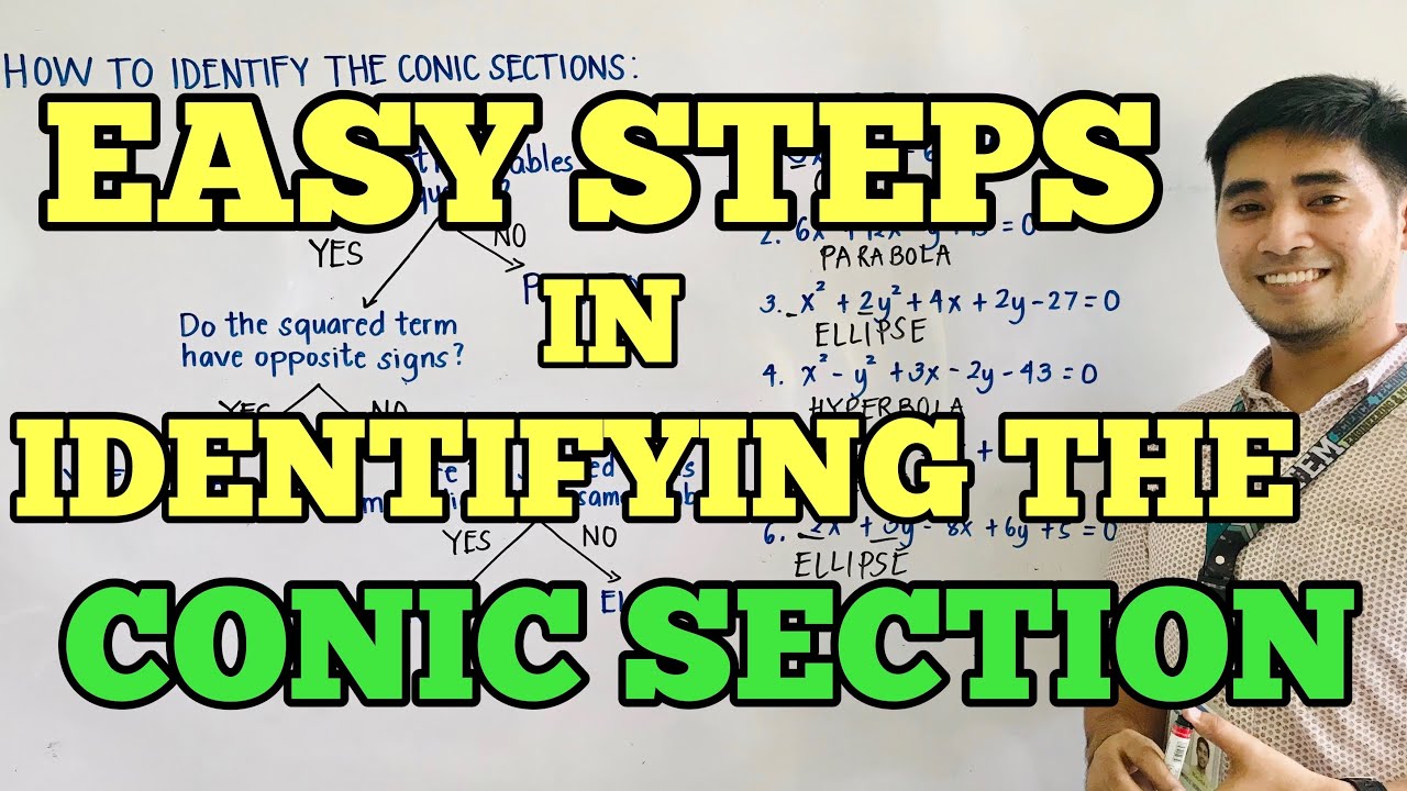 EASY STEPS TO IDENTIFY A CONIC SECTION | CIRCLE | PARABOLA | ELLIPSE | HYPERBOLA | JUDD HERNANDEZ