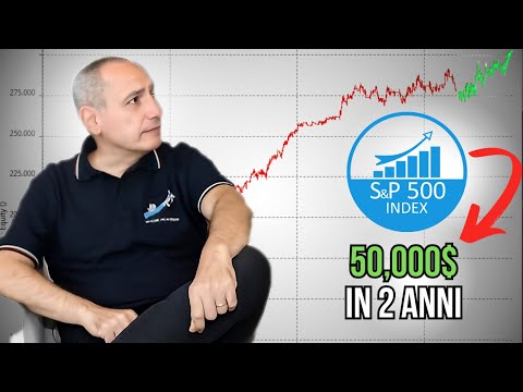 Come abbiamo guadagnato 50.000$ in 2 anni facendo Trading sull’S&P500