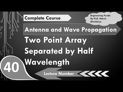 Basics of Antenna Array in Antennas and Wave Propagation by Engineering Funda
