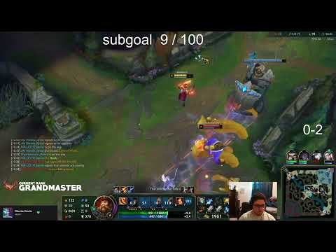 SOLARBACCA Gangplank Vs Akali Mid - Grandmaster Season 13