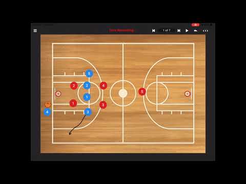 Villanova press break