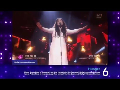 Eurovision 2016 : Sweden l My Top 28 (Melodifestivalen)