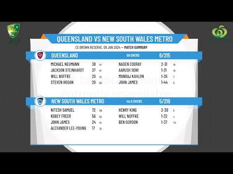 CA - U17 Male National Championships - 5th Place Finals - Queensland v New South Wales Metro