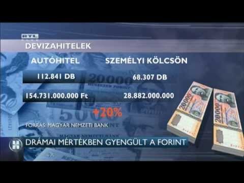 Drámai mértékben gyengült a forint 15-01-15