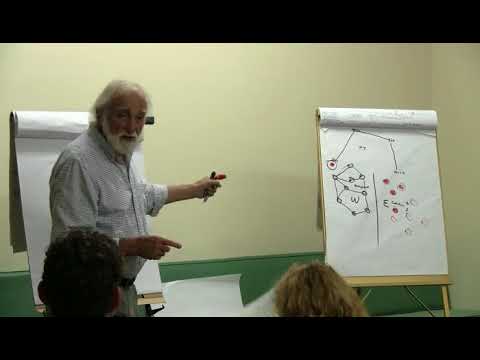 2012-10-19 NSFRI - Homer - Iliad (Book 2) - Integrity, the Map, the Dream, and the Text