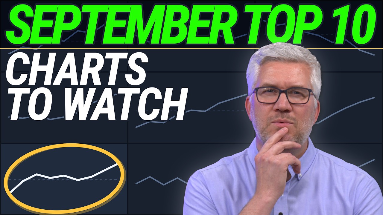 Top 10 Charts to Watch in September 2026 (MSFT, CRWD, and more!)